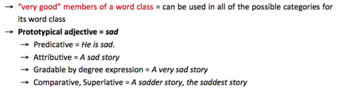 GiU Topic 8 - Terminology