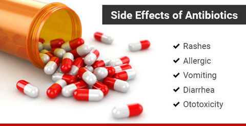Brand name: Ancef Generic name: Cefazolin