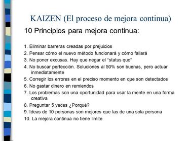 kamban Son tarjetas de que indican u ordenan