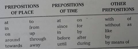 Prepositions