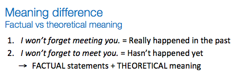 Meaning difference: factual vs. theoretical meaning