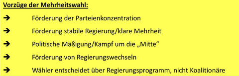 5 Vorzüge der Mehrheitswahl