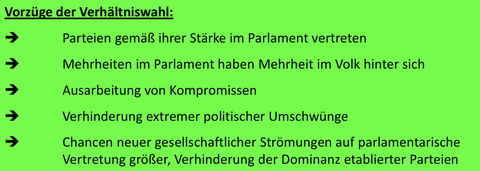 5 Vorzüge der Verhältniswahl