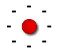 ION