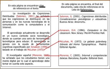 Necesario en un escrito formal anotar las citas y referencias conforme a las normas de escritura APA