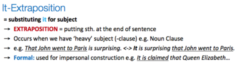 it-extraposition