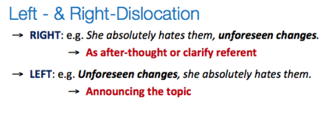 Left dislocation Right dislocation
