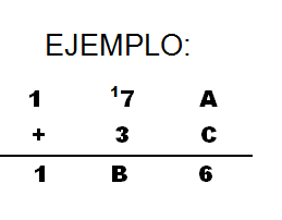 SUMA DE HEXADECIMALES