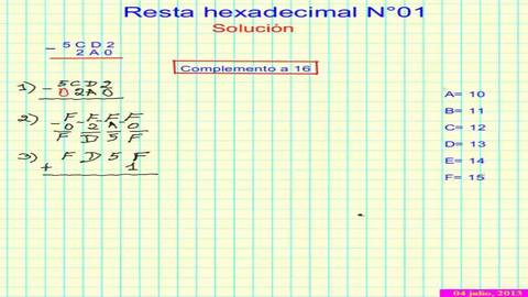 EN LA RESTA TAMBIEN ES DEACUREDO A LA TABLA SE MIRA Y SE RESTA DE ACUERDO A LA MISMA CON SUS RESPECTIVOS PASOS COMO LA RESTA NORMAL