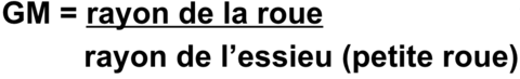 C'est quoi la formule pour le GM de la roue et essieu?