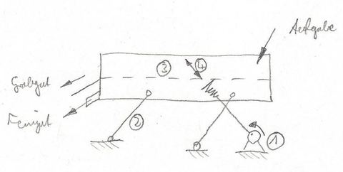 Linearschwinger