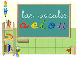 Proyecto mediante juegos " Las Vocales"