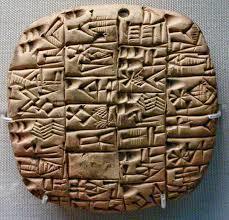 What was the first writing system developed by the sumerians ? (hint: wedge -shape writing)