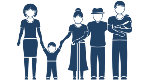 FAMILIA