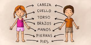 No podemos decir que no necesitamos ayuda de alguien. Mantener la unidad contribuye a la paz y las buenas relaciones, derivado de esto tr...