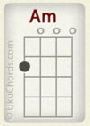 A minor