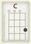 C major