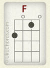 F major