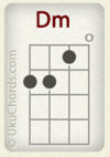 D minor