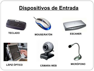 Dispositivos periféricos del equipo de computo