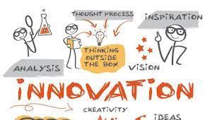 INNOVACION
