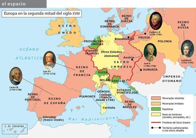 La España y Francia borbónicas establecieron tres tratados por los que se darían ayuda mutua en diversas guerras en Europa. ¿Cómo se llam...