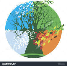 changes in the Seasons