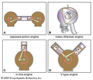 General Aviation, Week 2: Engines