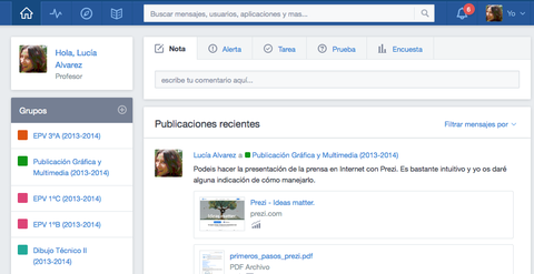 ENTORNO de trabajo de EDmodo