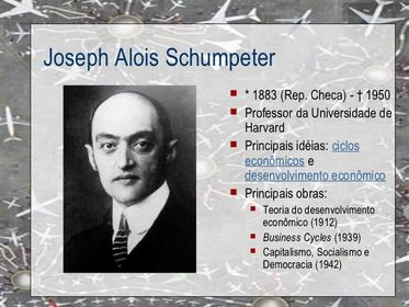 Joseph A SChumpeter