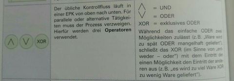 Lf 11.Geschäftsprozesse darstellen und optimieren ... Operatoren