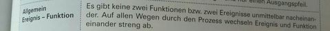 Lf 11.Geschäftsprozesse darstellen und optimieren ... Notationsregel Allgemeine Ereignis - Funktion