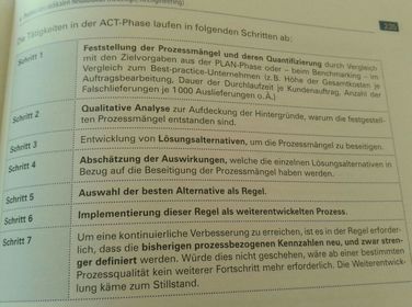 Lf 11.Geschäftsprozesse darstellen und optimieren ... PDCA Act Phase