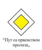 Ко има првенство пролаза: -теретно возило -путнички аутомобил