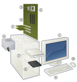 Redes de computadoras.