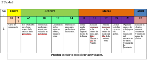 PROPUESTA DE SEGUIMIENTO
