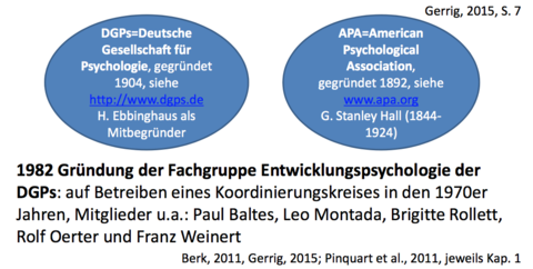 Historische Betrachtung (1) - (Entwicklungs)psycho „Die Psychologie besitzt eine lange Vergangenheit aber nur eine kurze Geschichte“ (Her...
