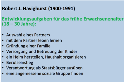 Robert J. Havighurst (1900-1991) Entwicklungsaufgaben für das frühe Erwachsenenalter (18 – 30 Jahre):