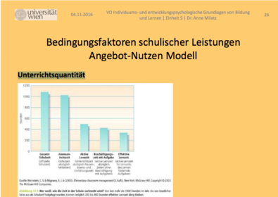 Bedingungsfaktoren schulischer Leistungen Angebot‐Nutzen Modell Unterrichtsquantität