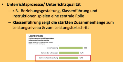 Bedingungsfaktoren schulischer Leistungen Angebot‐Nutzen Modell • Unterrichtsprozesse/ Unterrichtsqualität Was genau zeigt die stärkten (...