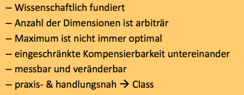 Qualitätsdimensionen des Unterrichts