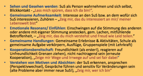 Beziehungskompetenz: Verstehen/ Zuwendung