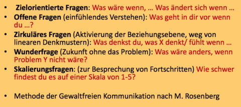 Wenn man mal nicht weiter kommt .... Hilfreiche Fragearten: und diese erklären zielorientierte Frage Offene Frage Wunderfrage Zirkuläres ...