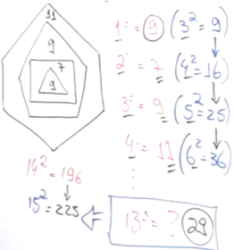 7. Observe a sequência abaixo. Nela, tem-se que o triângulo vale 9, o quadrado vale 7, o pentágono vale 9 e o hexágono vale 11. Continuan...