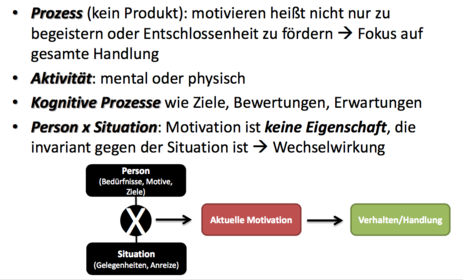 Kennzeichen Diagramm mit Schlüsselwörtern 4 Schlüsselwörter Prozess oder Produkt? Aktivität: __ oder __? kognitive Prozesse? Person x Sit...