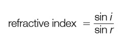 How do we calculate the refractive index