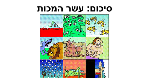 ?כמה מכות שלחו למצרים