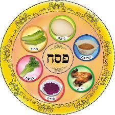 ?מה שמים בתוך הקערה ?למה