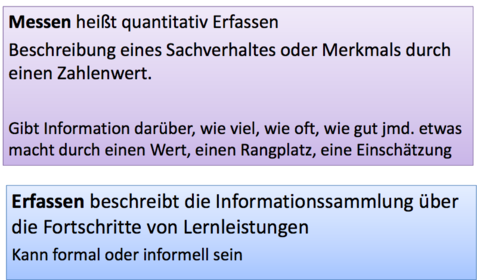 11.) Schulleistungsdiagnostik