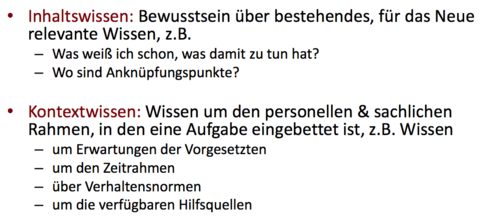 Metakognitive Komponente: Wissen Inhaltswissen Kontextwissen